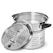 Batherie De Cuisine I Cook