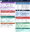 Math&eacute;matiques Secondaire 4 livres SN4 et CST4